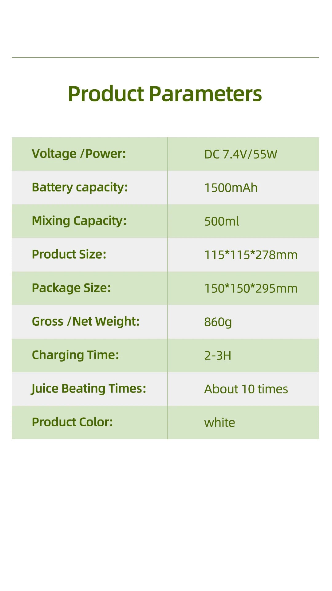 JuicePod Pro Portable Blender