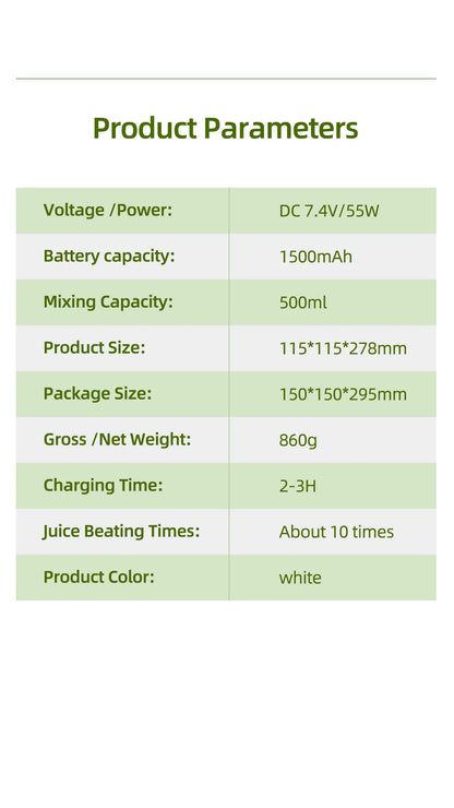 JuicePod Pro Portable Blender